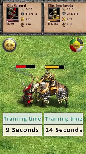Elite Samurai (Japanese) vs Elite Iron Pagoda (Jurchens) #aoe2de