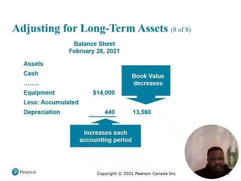 Book keeping 4: The Accounting Cycle: Preparing the worksheet and financial statements