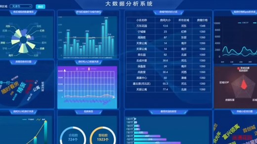 【大数据租房系统】
