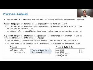Programming Languages