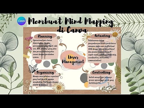 Tutorial Membuat Mind Mapping Aesthetic di Canva