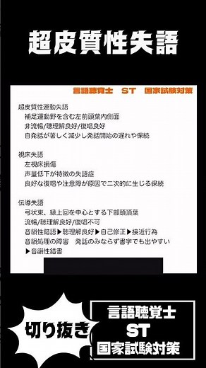 27-155 失語症 超皮質性運動失語 視床性失語 伝導失語 意味型原発性失語 ブローカ失語の特徴は？？