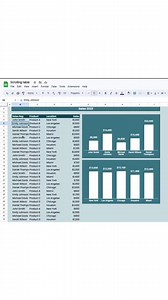 Scrolling table in Excel Solutions (Official) #Excel #exceltutorial #GoogleSheets #exceltraining #exceltips #exceltricks #exceltipsandtricks LEARN MORE | LEARN MORE | Facebook