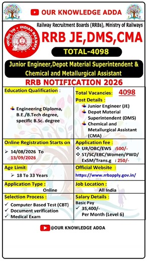 😱RRB JE Recruitment 2026 | 4098 Vacancies Out 🚆 JE, DMS & CMA | #railwayjobs #govtjobs2026