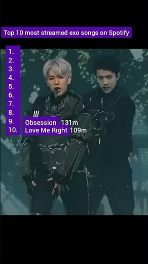 Top 10 exo songs on Spotify #exo #weareone #exol