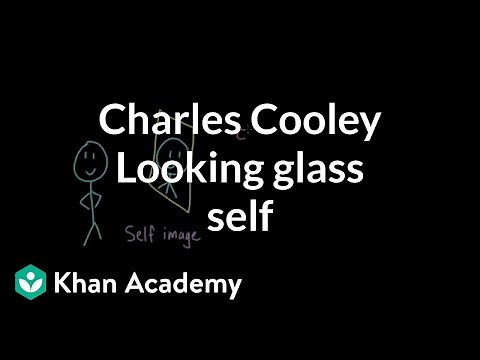 Charles Cooley- Looking glass self | Individuals and Society | MCAT | Khan Academy