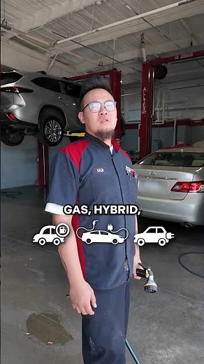Gas, Hybrid or Electric Cars? 🤔