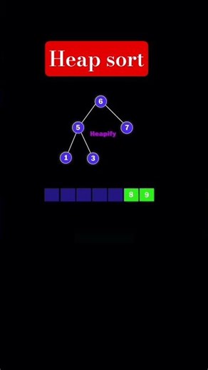 Heap sort #algorithm #sorting #sorts #dsa