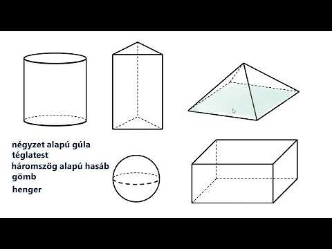 Térbeli alakzatok felismerése | Geometria | Khan Academy magyar