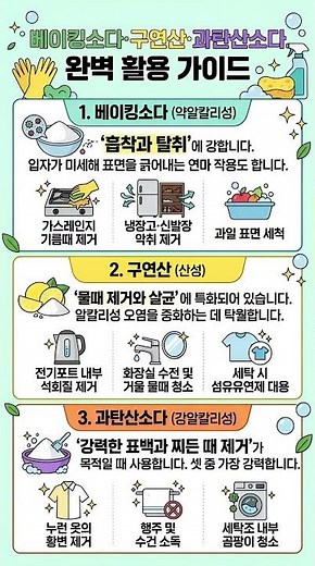살림 9단의 비밀: 베이킹소다.구연산.과탄산소다 완벽 활용 가이드