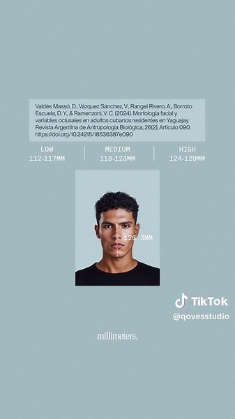 What Makes Cuban Men's Faces Attractive? Discover Now!