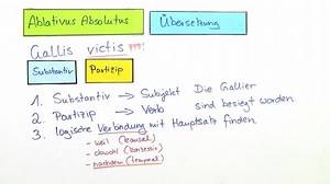 Nominaler Ablativus absolutus – Übersetzung | sofatutor.com