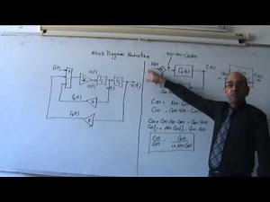 Finding the block diagram from basics, Part II: finding the transfer function, 10/11/2013