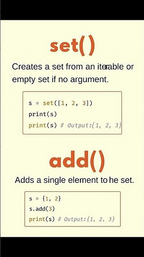 Easy To Learn Python - Set Methods - set() and add() function