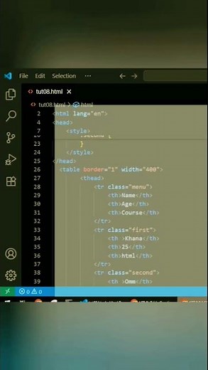 "HTML Tables Explained in 60 Seconds!" #shorts #ytshorts #coding