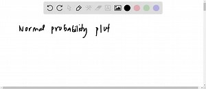 Under what circumstances is using a normal probability plot to assess the normality of a variable usually better than using a histogram, stem-and-leaf diagram, or dotplot? | Numerade