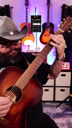 Easy Guitar Tutorial for 'Dirty Deeds Done Dirt Cheap'