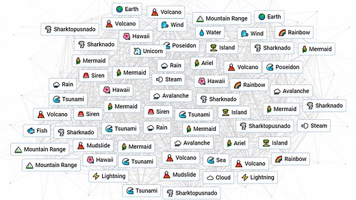 How to play Infinite Craft unblocked