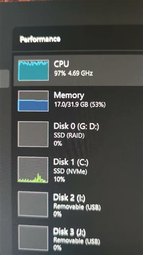 Intel i7 10700k Power