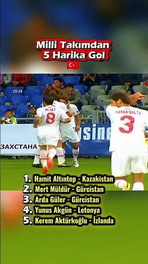 5 Unforgettable Goals from the National Team 🇹🇷 | Turkey's Goal Archive #turkey #nationalteam #fo...