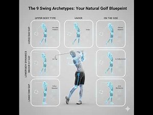 #428 The 9 Swing Archetypes: Your Natural Golf Blueprint