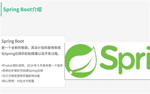 300分钟搞懂 Spring Cloud