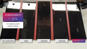 NEW ProTech 3D+ Comparative Test