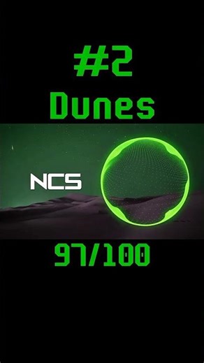 Ranking Warriyo on NCS