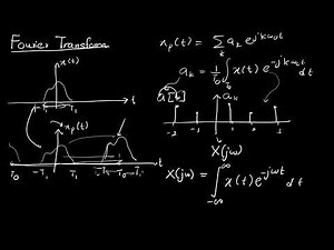 Theory 1 Fourier Transform