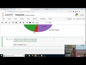 Basic functions in Matplotlib
