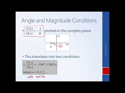 System Dynamics and Control: Module 17 - Root Locus Basics