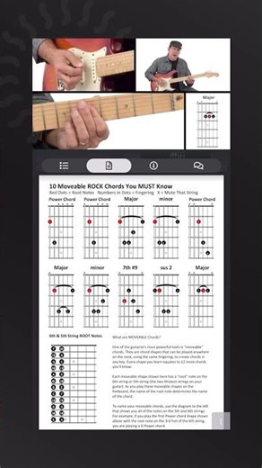 Jeff Scheetz - Root 4, Major Chord - 80 Guitar Chords You MUST Know - TrueFire