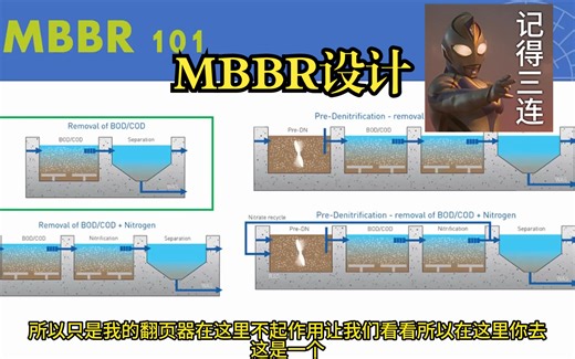 MBBR设计考虑因素和案例研究