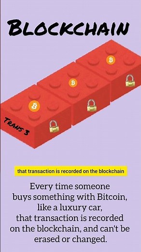 What Is a Blockchain? Simple Definition for Everyone