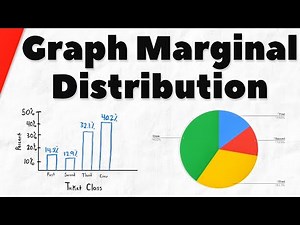 How to Graph Marginal Distribution from Two-Way Table | Statistics Exercises