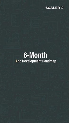 6-Month App Development Roadmap 2026 | Mobile Apps | #shorts