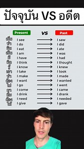8.1K reactions · 3.9K shares | กริยา ปัจจุบัน VS อดีต V1 + V2 rap battle!  #เรียนภาษาอังกฤษ | Teacher Greg | Facebook
