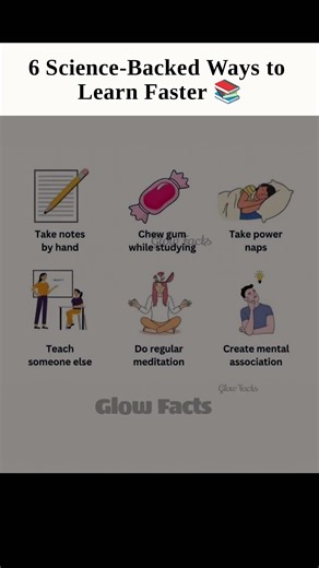 6 Science-Backed Ways to Learn Faster 📚✨Study Smarter, Not Harder#StudyTips #LearnFaster #StudySmart