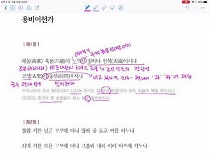 Yongbieocheonga Chapter 1, Chapter 2, Chapter 125