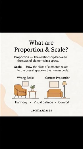 How Proportion & Scale Shape Interior Design💫| Design Psychology Series| Third principle of Design!