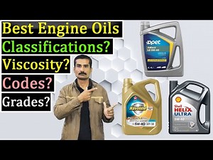 Engine Oil SAE Viscosity API JASO Specific Gravity Of Multigrade Codes Classifications Grades Hindi
