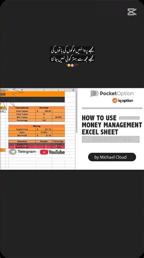MONEY MANAGEMENT SHEET For QuoteX pocket options