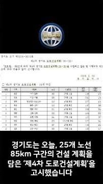 경기도, 2030년까지 지방도 25곳 건설…‘반도체 전력망’ 병행 #용인 #화성 #평택 #김포 #파주 #포천 #경기남부 #경기북부