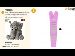 Proceso de costura: Moldes / Patrón ELEFANTE DE TRAPO MAN 2001