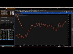 How to use the TOS Seasonality Chart feature.