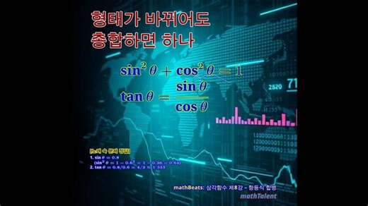 mathBeats-ACT-SAT: 삼각함수 제8강 - 항등식 합병 (The Identity Merger) [Kpop Pansori Trot] | Seongjai Kim