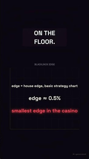 Blackjack Basic Strategy Explained: The Smallest House Edge