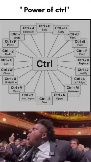 Only Computer science students can understand this #collegelife #hostellife #computerscience #shorts