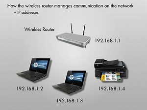 Introduction to Wireless Networking_M2317052_v1.mp4 - Networking - HP Inc Video Gallery - Products