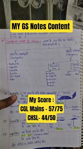 GS Content for SSC CGL Free on YT !! #ssc #ssccgl #shorts #sscexam #ytshorts